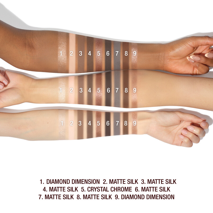 charlottes palette of beautifying eye trends