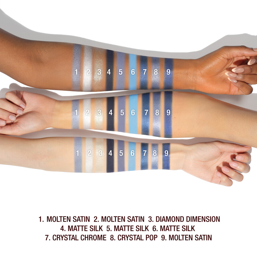 charlottes palette of beautifying eye trends
