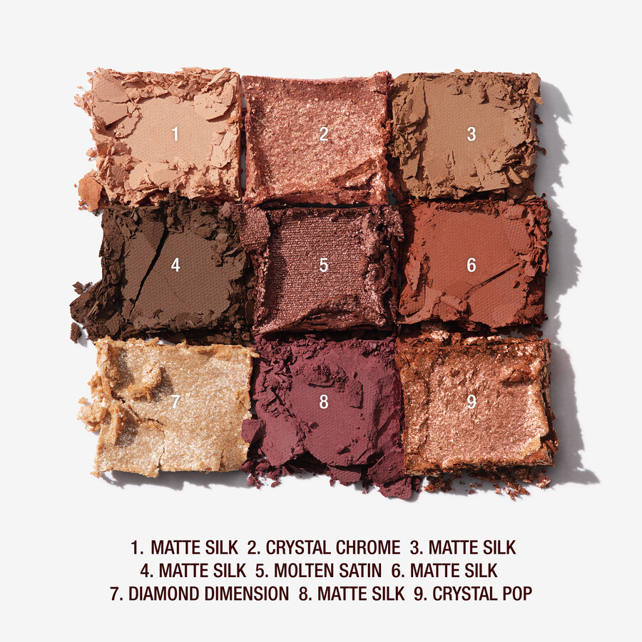 charlottes palette of beautifying eye trends