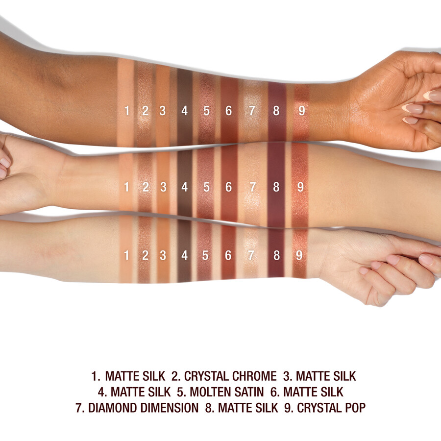 charlottes palette of beautifying eye trends