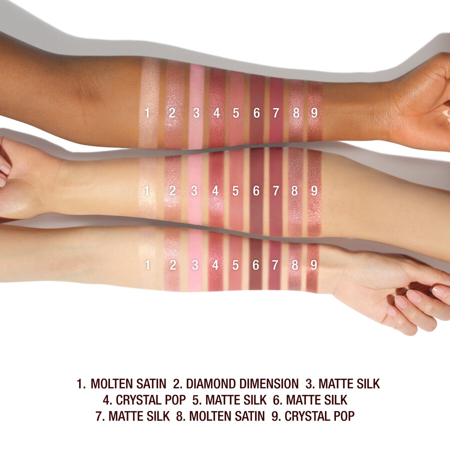charlottes palette of beautifying eye trends