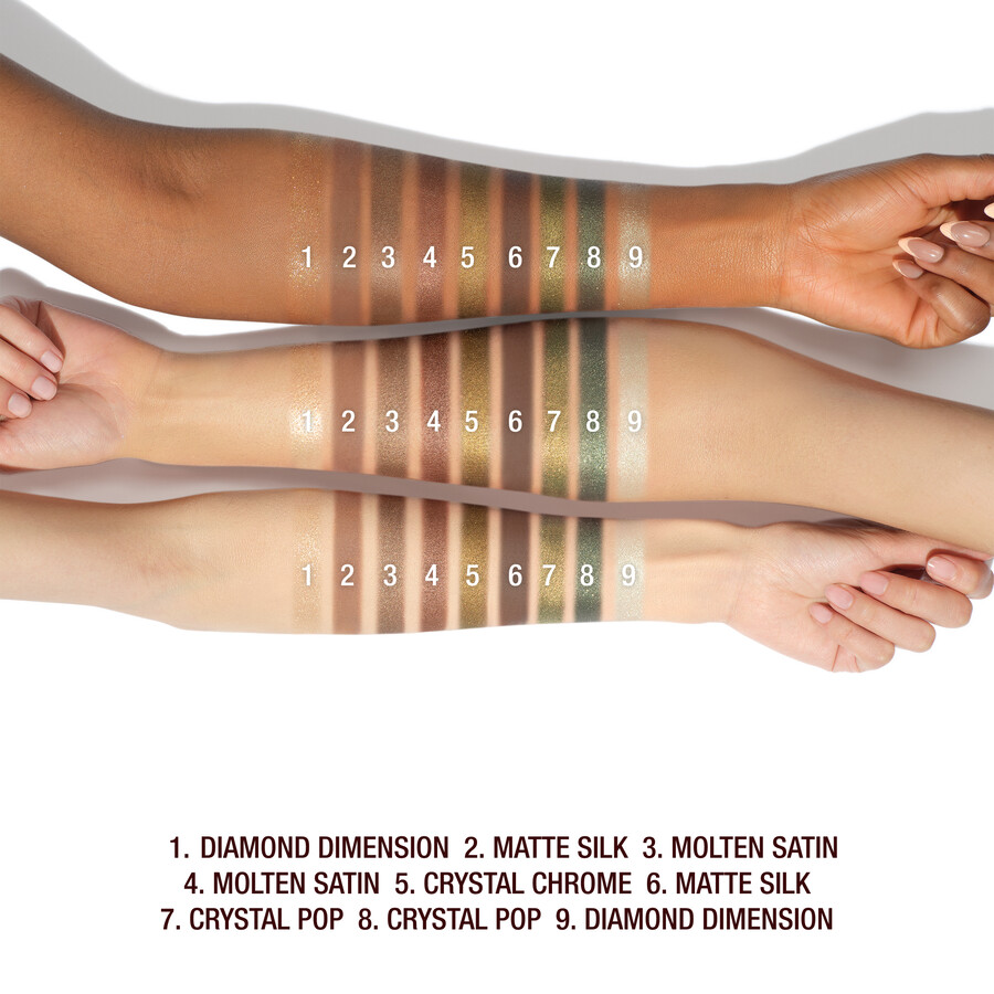 charlottes palette of beautifying eye trends