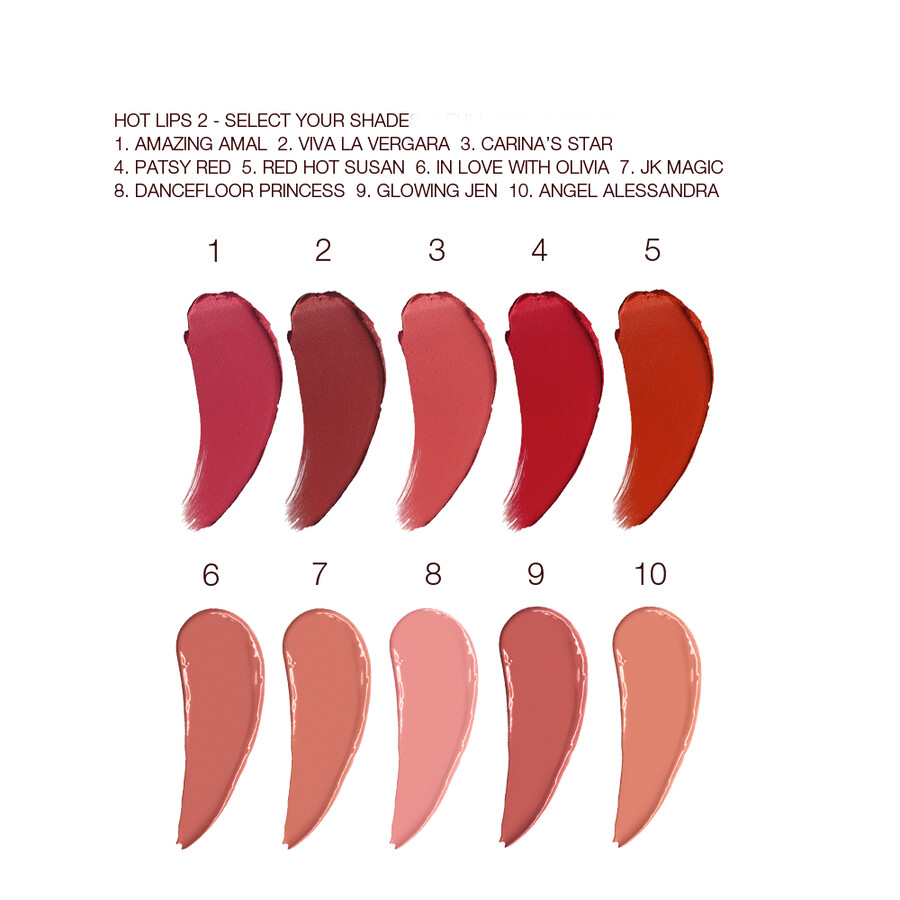 hot lips 2 lip kit