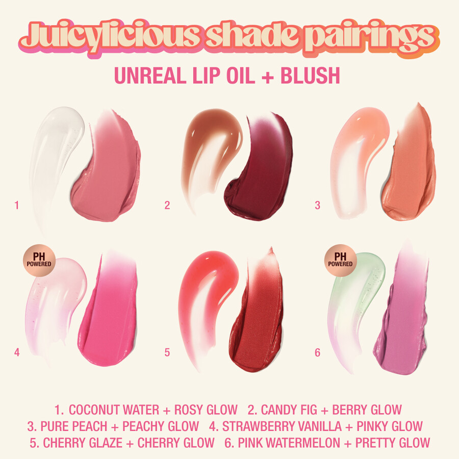 unreal juicylicious lip cheek kit