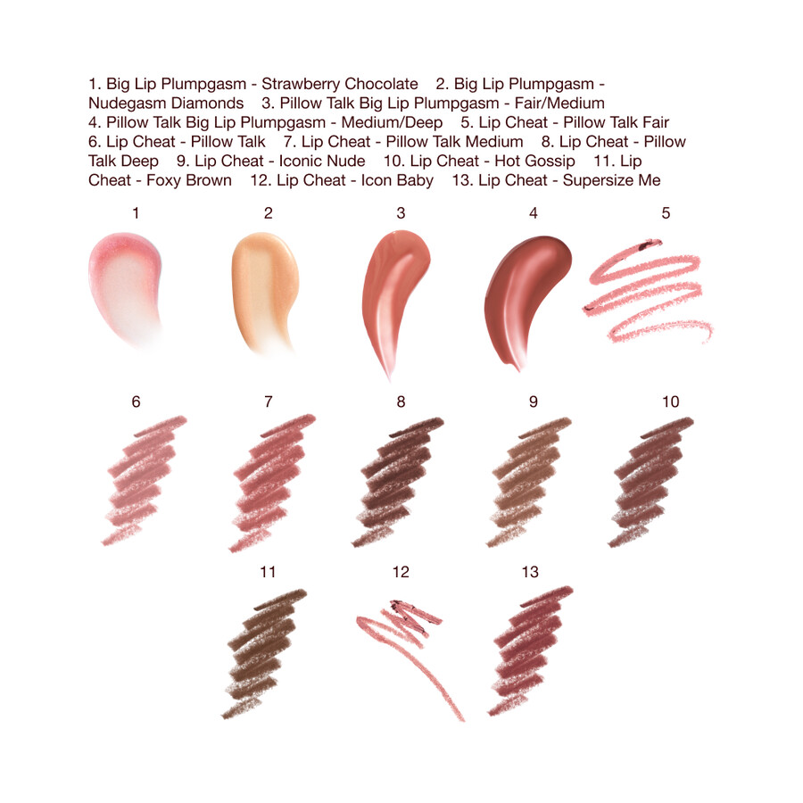 plumpgasm lip cheat kit